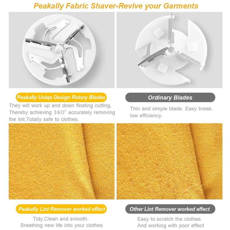Electric Lint Remover