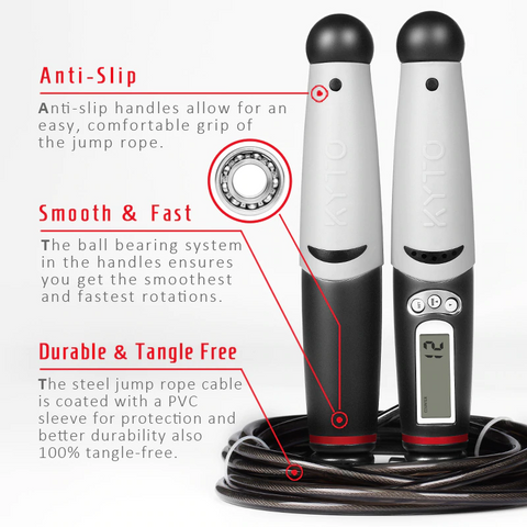 Image of Digital Jump Rope